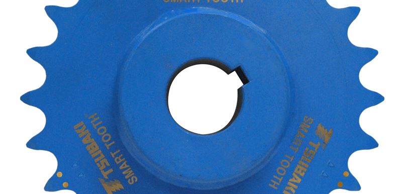 Sprockets Product Lines