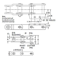 102-1_2-CHAIN---A2-ATTACHMENTS