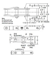 102B-CHAIN---K1_K2-ATTACHMENTS