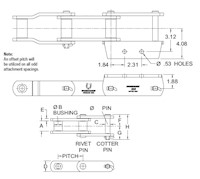 833-CHAIN---A24-ATTACHMENTS