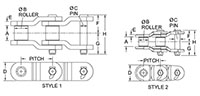 Drive-Chain---Offset-Sidebar_2