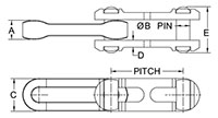 Drop Forged Rivetless Chains - Standard_2