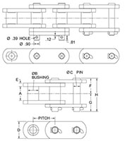 Feeder Breaker Chains - FB4000 CHAIN - DUAL-EXTENDED PINS WITH EXTRA SIDEPLATE