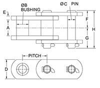 Feeder Breaker Chains_2