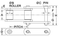 Incline-and-Traverse-Scraper-Chains_2