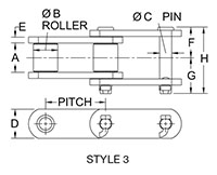 Roller-Conveyor-Chains---1-654-to-5-000-Pitch_STYLE3_2