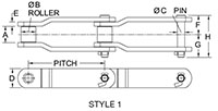 Roller-Conveyor-Chains---9-000-to-18-000-Pitch_STYLE1_2