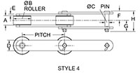 Roller-Conveyor-Chains---9-000-to-18-000-Pitch_STYLE4_2