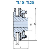 TL SERIES TL10 - TL20 TORQUE LIMITER_2