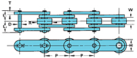 Double Pitch Conveyor Chains Oversize-2