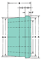 TAPER-LOCK® Type W Weld-on Hubs