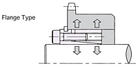 Sectional View