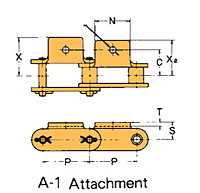 Double Pitch Chain Attachment with Large Plastic Rollers  A-1