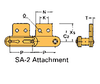 Double Pitch Conveyor Lambda Chain Attachment-SA-2