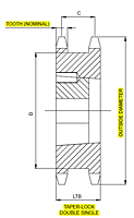 40 Double Single TAPER-LOCK®-2