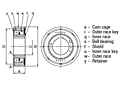 Cam Clutch BB-GD Series - K_2