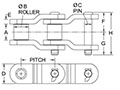 Drive-Chain---Offset-Sidebar_Style1_2