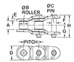 Drive-Chain---Offset-Sidebar_Style2_2