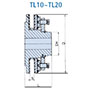 TL SERIES TL10 - TL20 TORQUE LIMITER_2