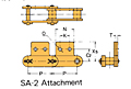 Double Pitch Chain Attachment with Large Plastic Rollers SA-2