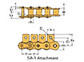 Single Pitch Conveyor Lambda Chain Attachment-SA-1