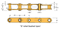 Double Pitch Hollow Pin Conveyor LAMBDA®